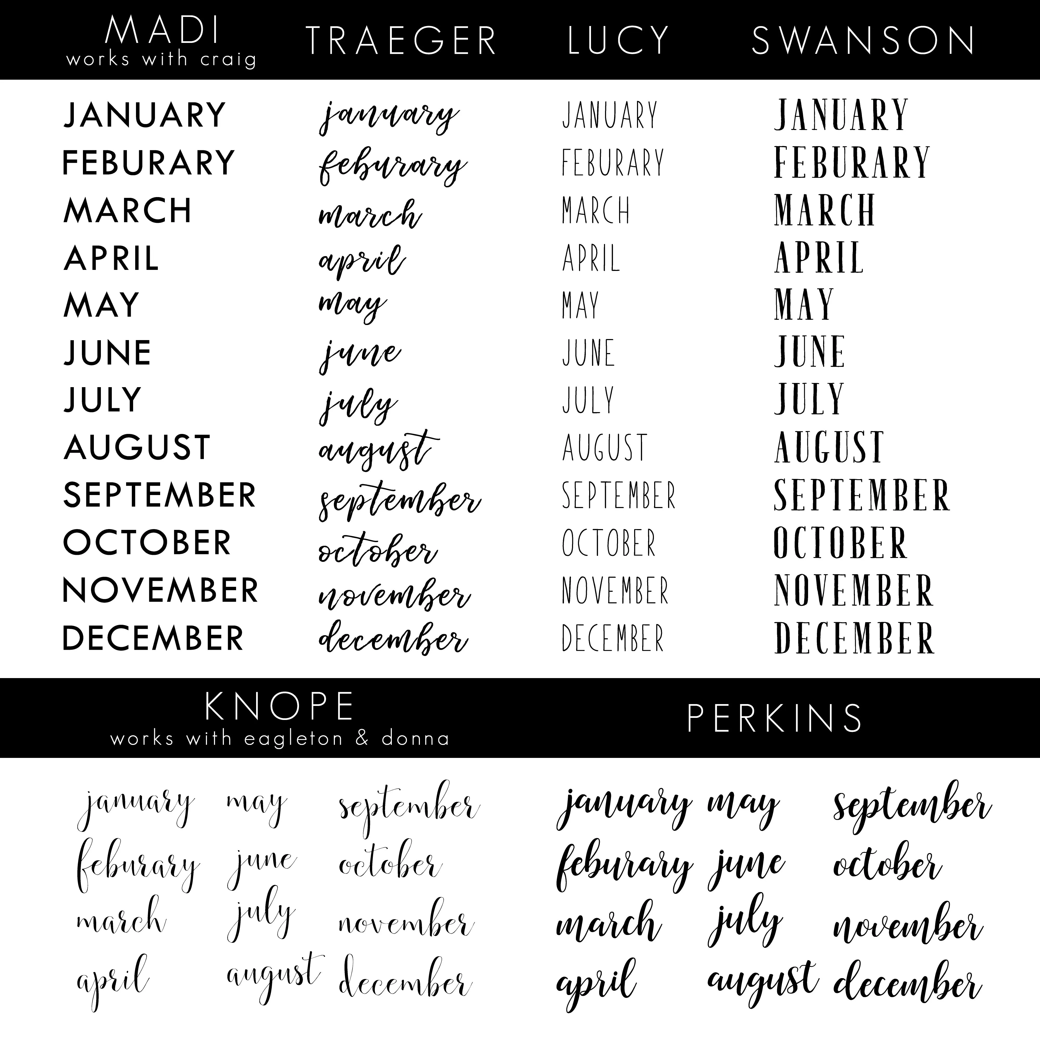Board Stickies Months & Numbers